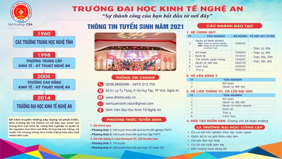 Quyết định Bổ sung Đề án tuyển sinh năm 2021