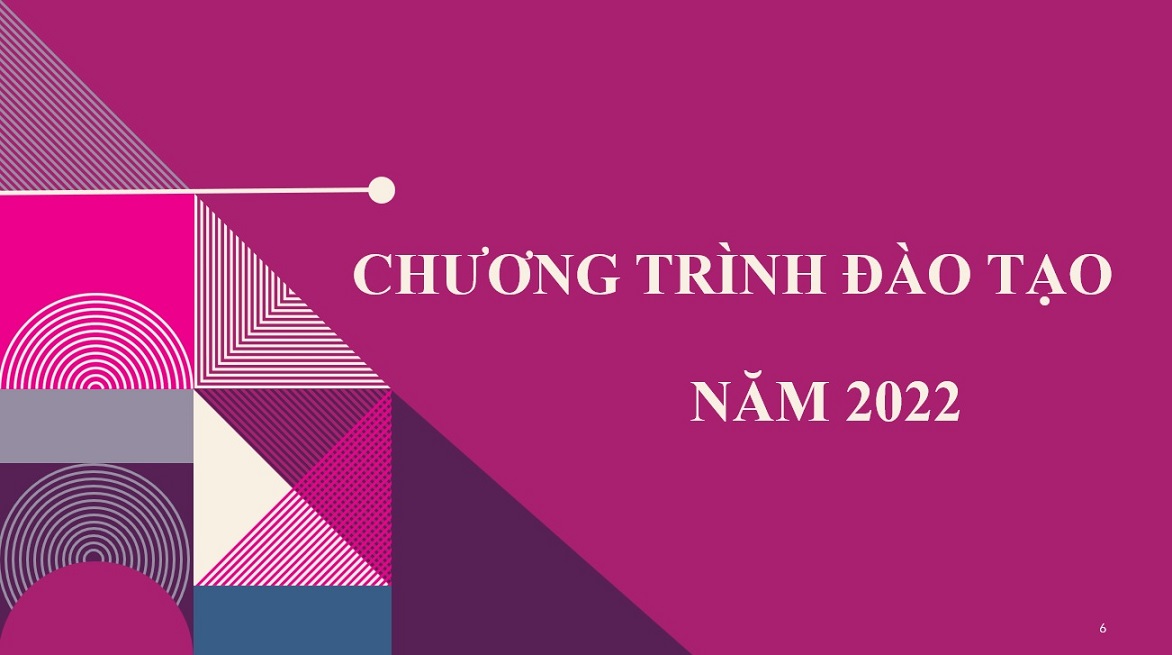 Chương trình Đào tạo ngành TCNH năm 2022