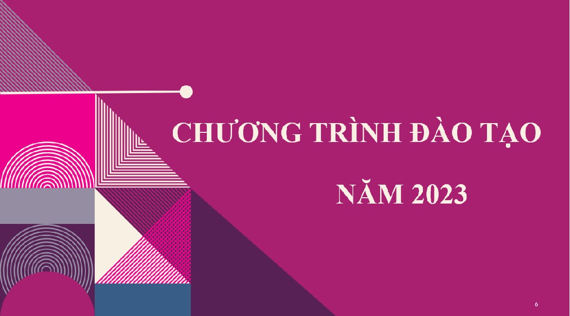 Chương trình Đào tạo ngành TCNH năm 2023