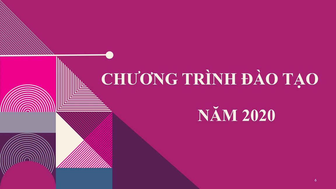 Chương trình Đào tạo ngành TCNH năm 2020