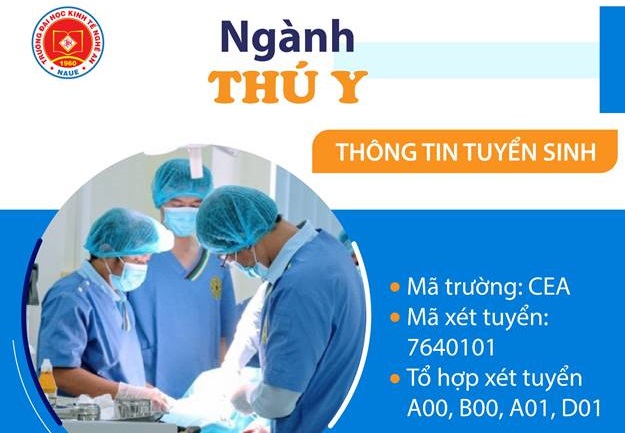 Mức lương ngành Thú Y – Tầm quan trọng và triển vọng – Ngành Thú Y học ở đâu?