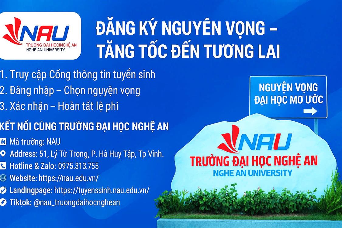 Hướng dẫn đăng ký nguyện vọng xét tuyển Đại học 2025