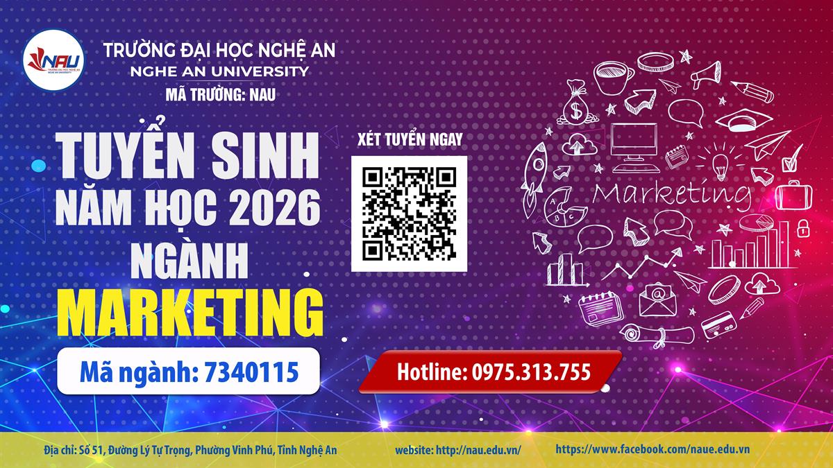 Marketing – Nghệ thuật tạo dựng giá trị và phát triển thương hiệu