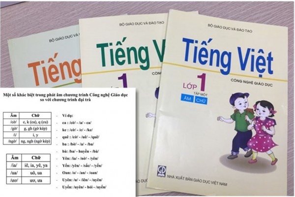 Cách phát âm tiếng Việt theo chương trình Giáo dục công nghệ của GS Hồ Ngọc Đại