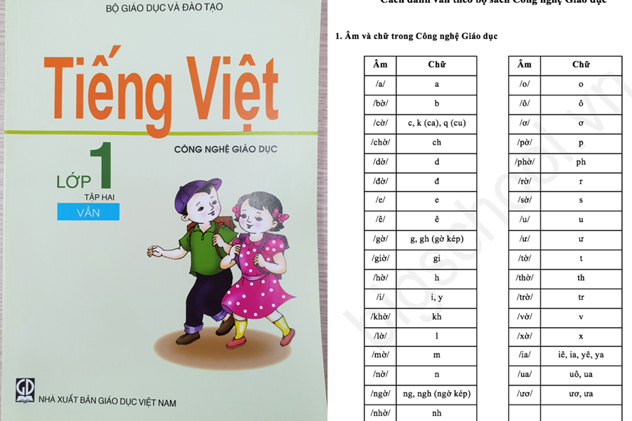 Cách đánh vần tiếng việt theo cách mới